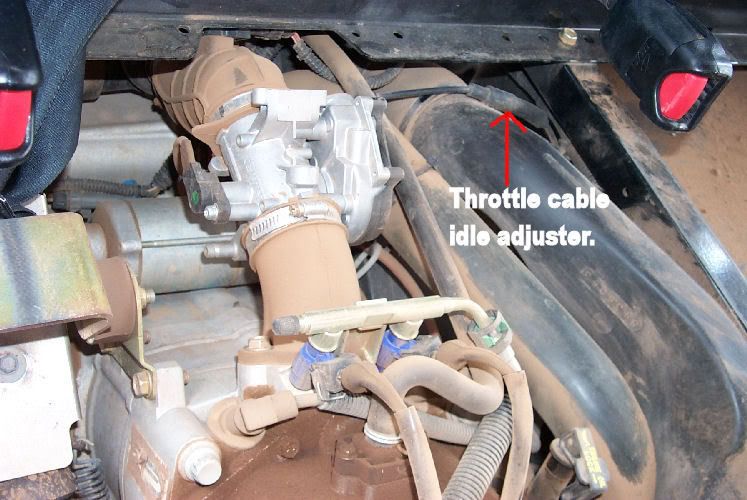 high idle PRC Polaris Ranger Club